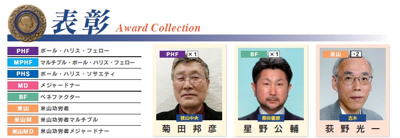 202507表彰