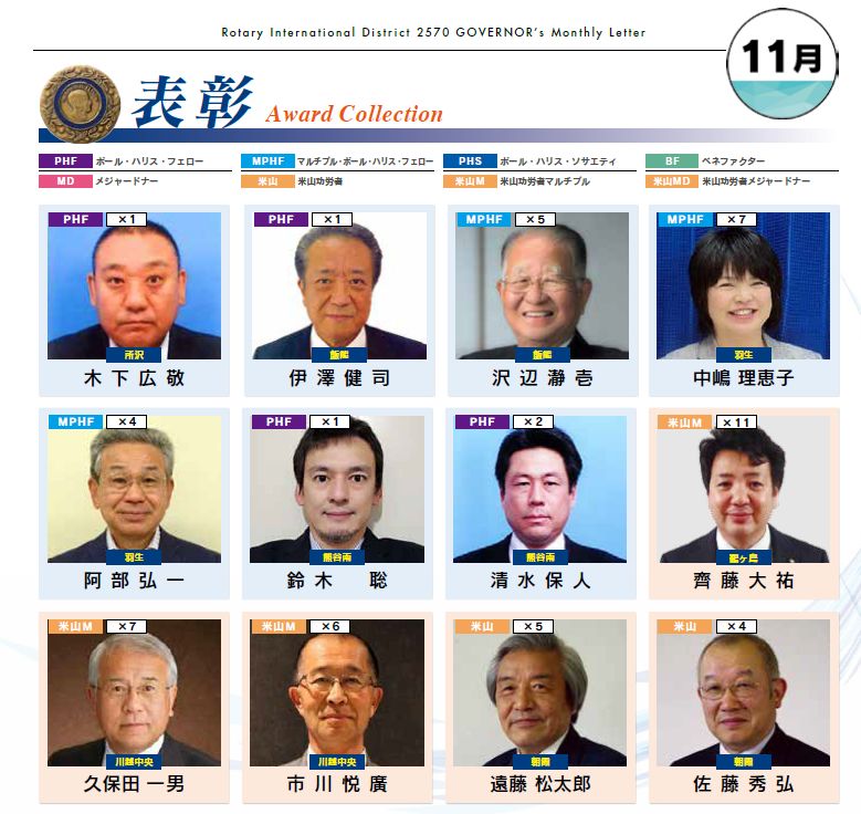 202601表彰