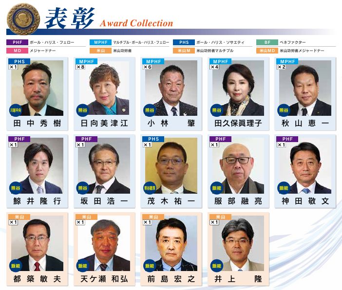 202603表彰