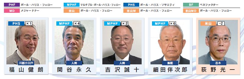 202508表彰