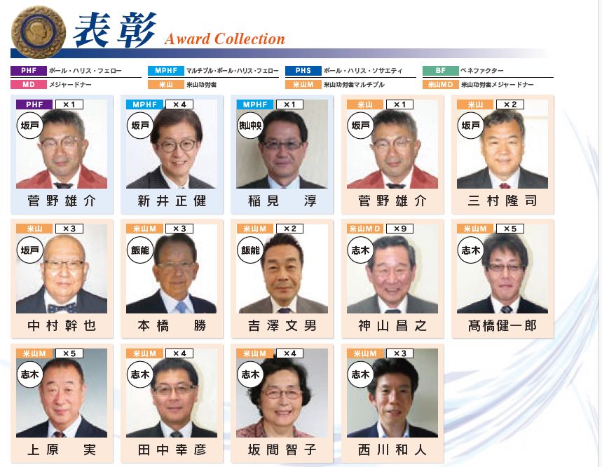 202605表彰