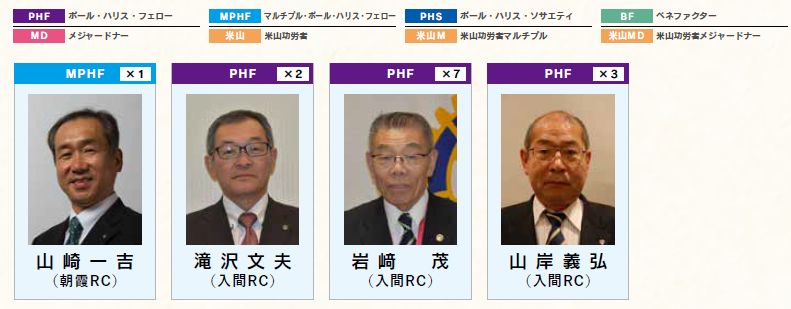 202610表彰